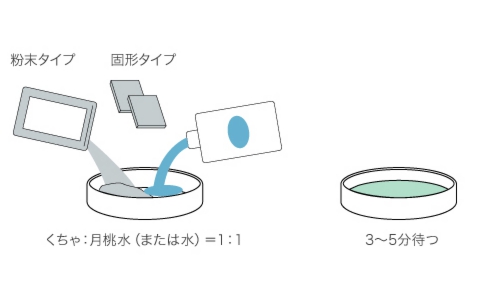 くちゃ・ステップ１.jpg